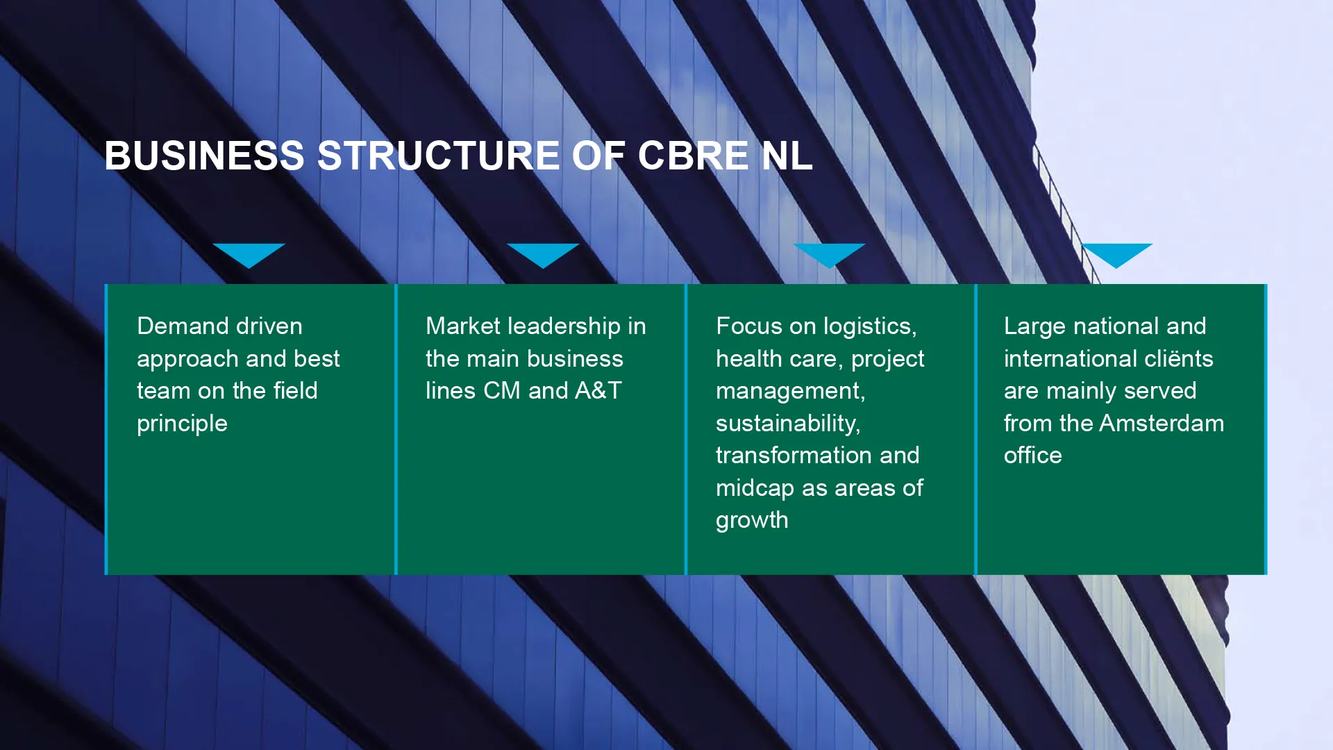 p12_Cbre_2